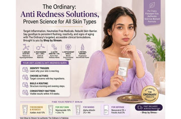 The Ordinary Anti Redness