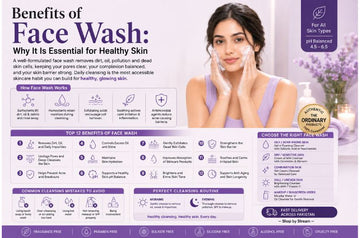 Benefits of face wash for healthy, glowing skin