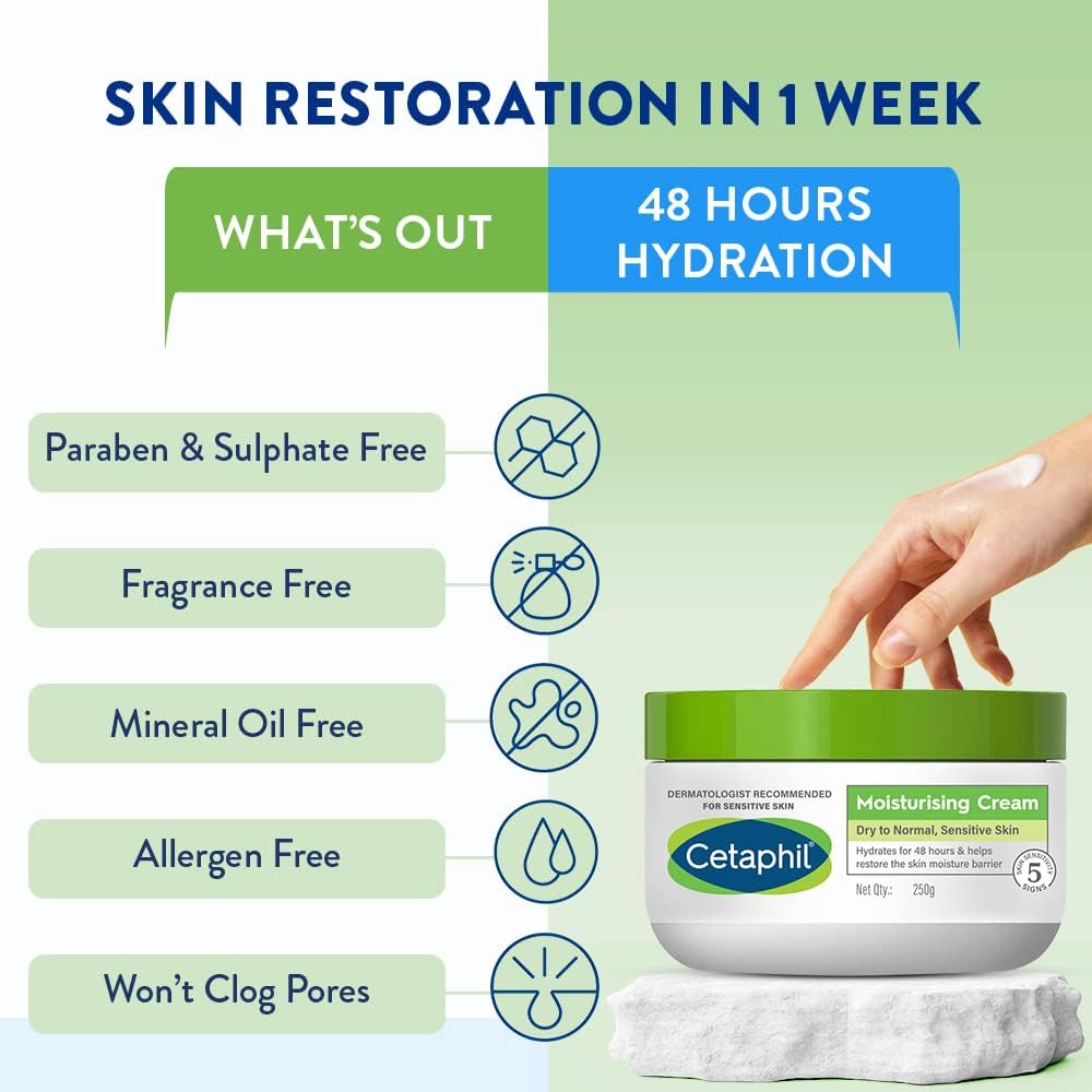 Cetaphil Moisturizing Cream, 16 Oz