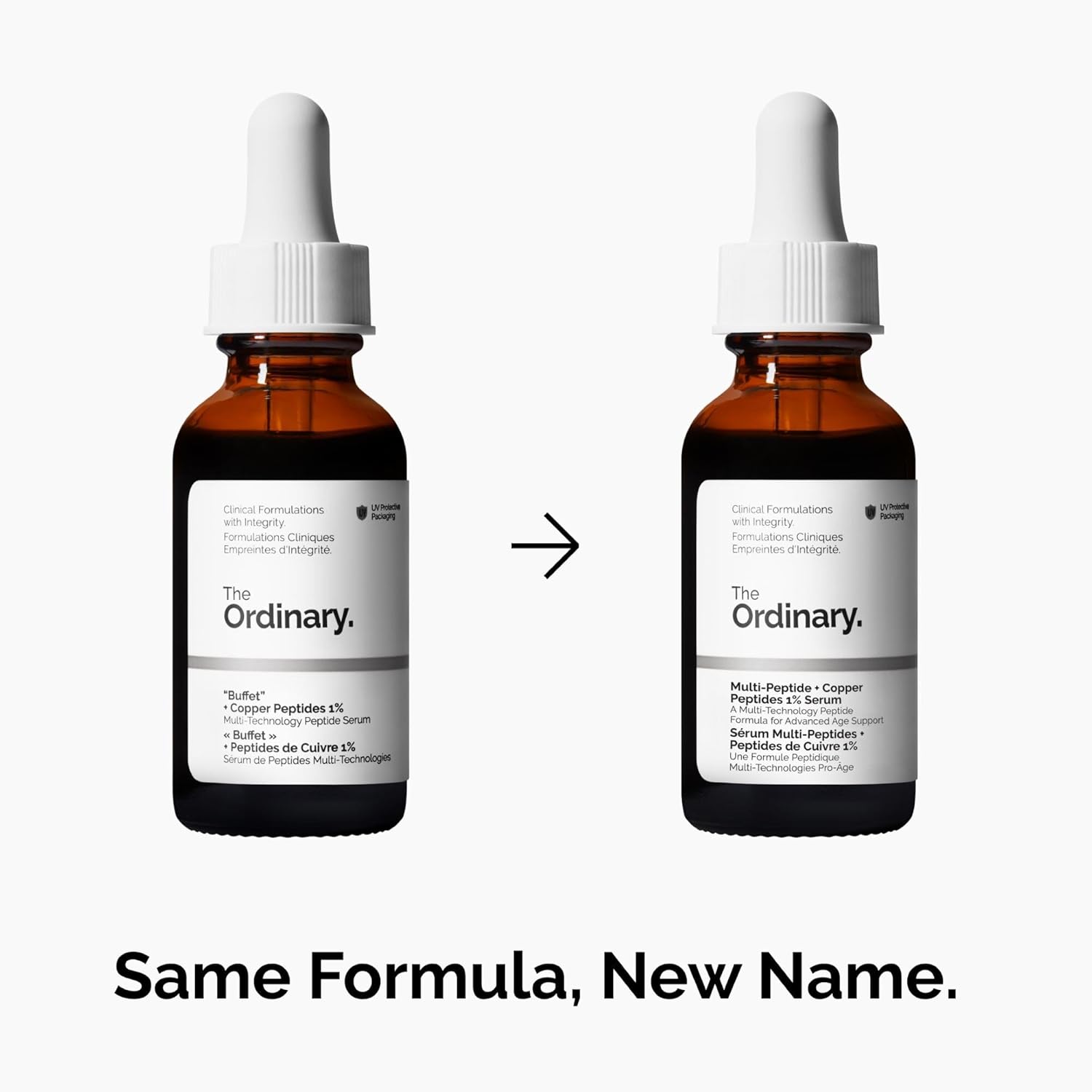 Multi-Peptide + Copper Peptides 1%, Anti-Aging Serum for Fine Lines and Skin Elasticity, 30ml