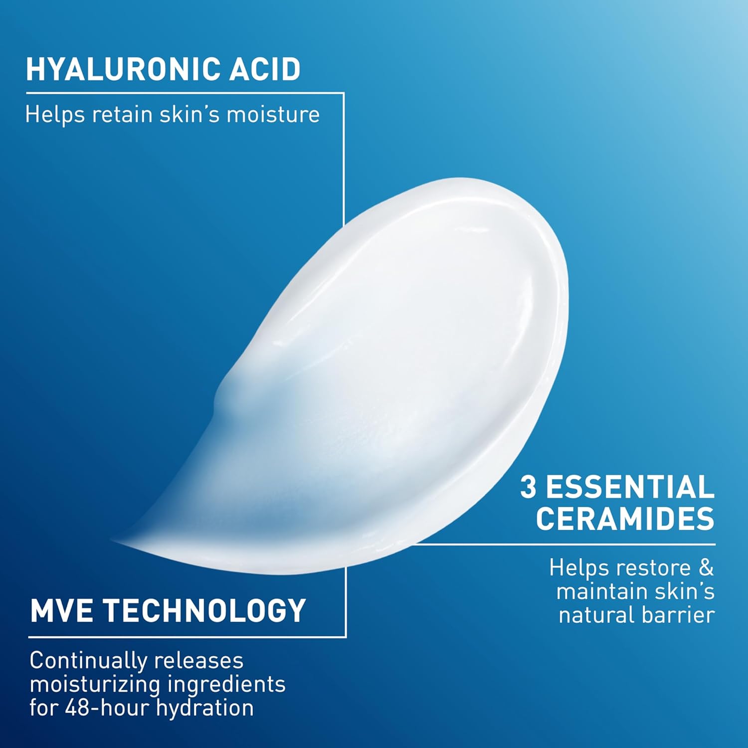 CeraVe Moisturizing Cream, Body and Face Moisturizer for Dry Skin, Body Cream with Hyaluronic Acid and Ceramides, 19 Ounce