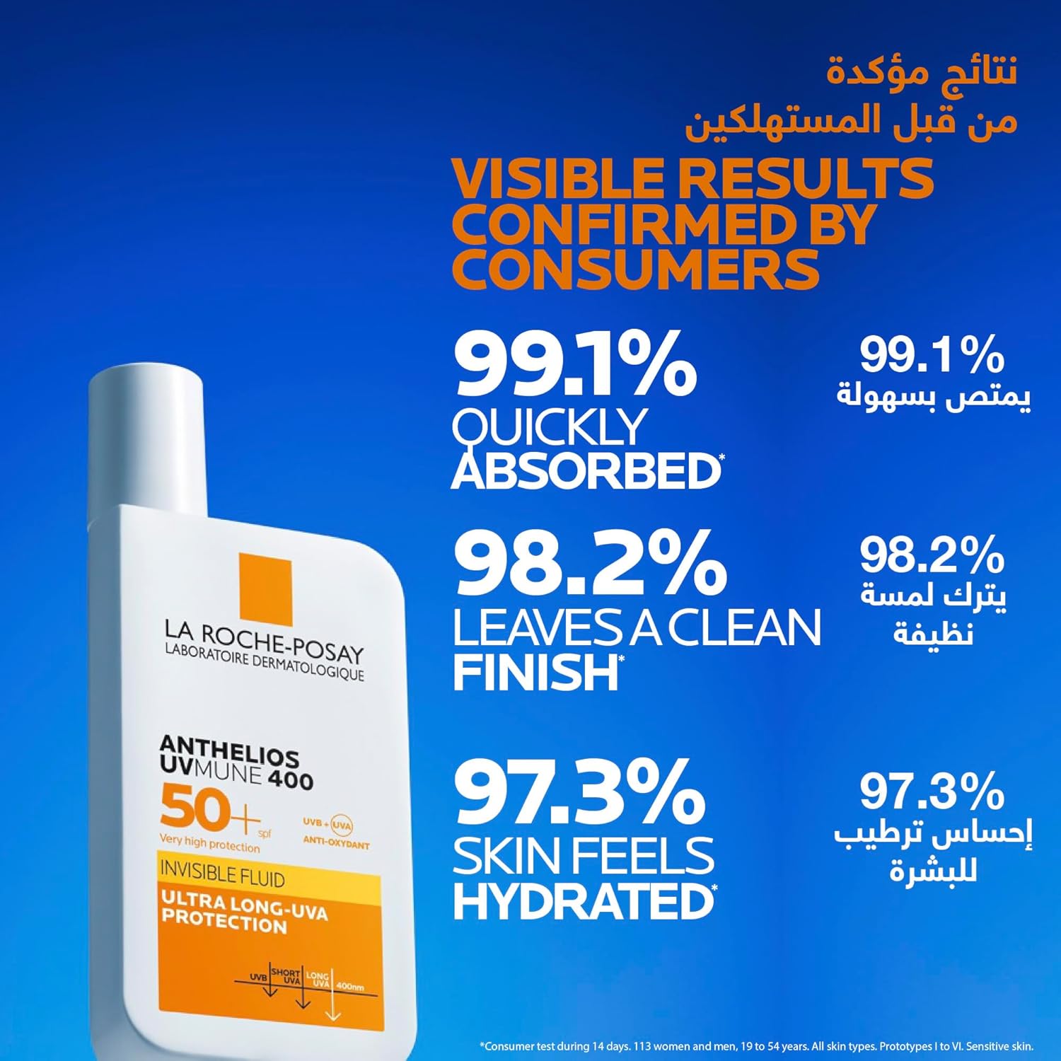 La Roche-Posay Anthelios UVMune 400 Invisible Sunscreen SPF50+ 50ml