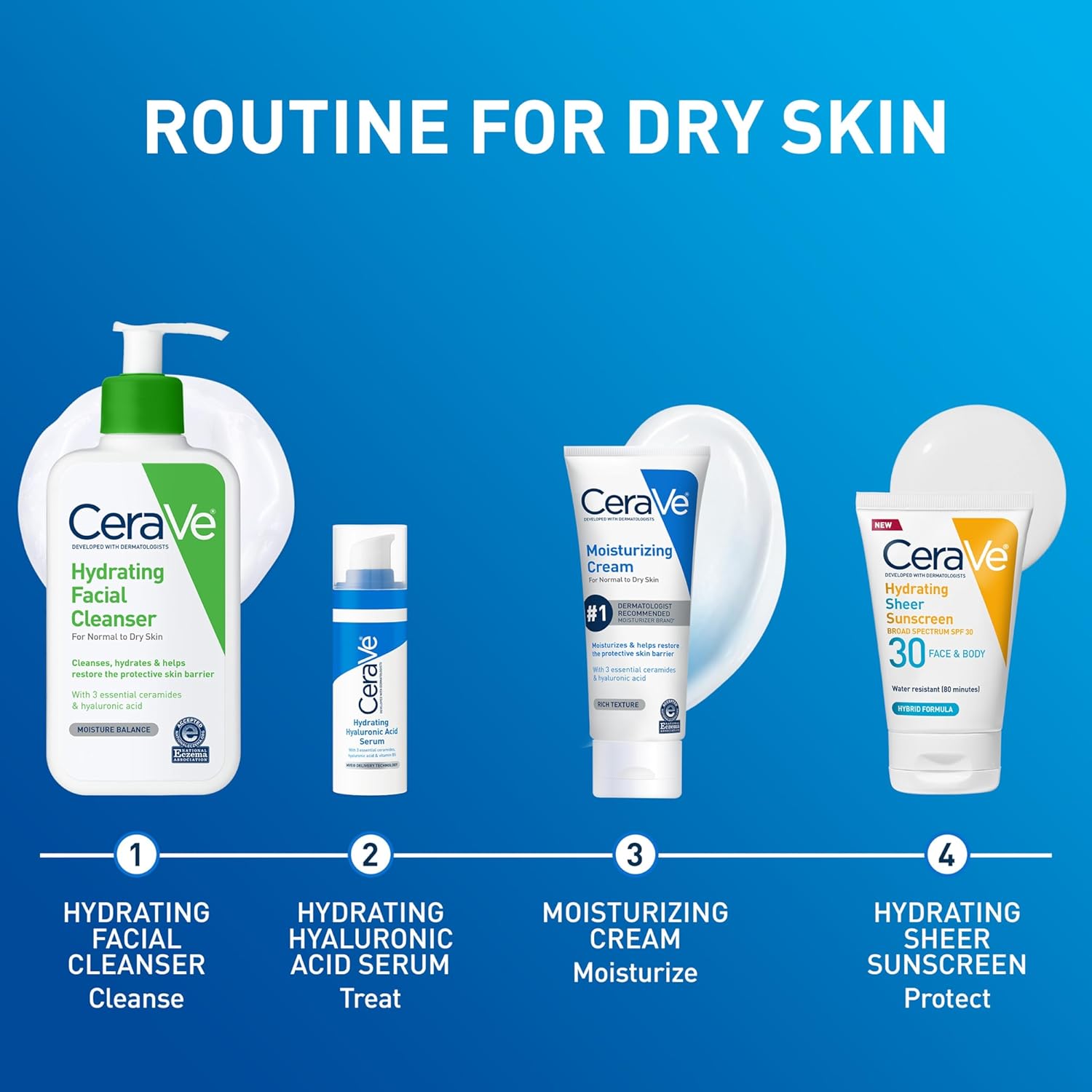 CeraVe Moisturizing Cream, Body and Face Moisturizer for Dry Skin, Body Cream with Hyaluronic Acid and Ceramides, 19 Ounce