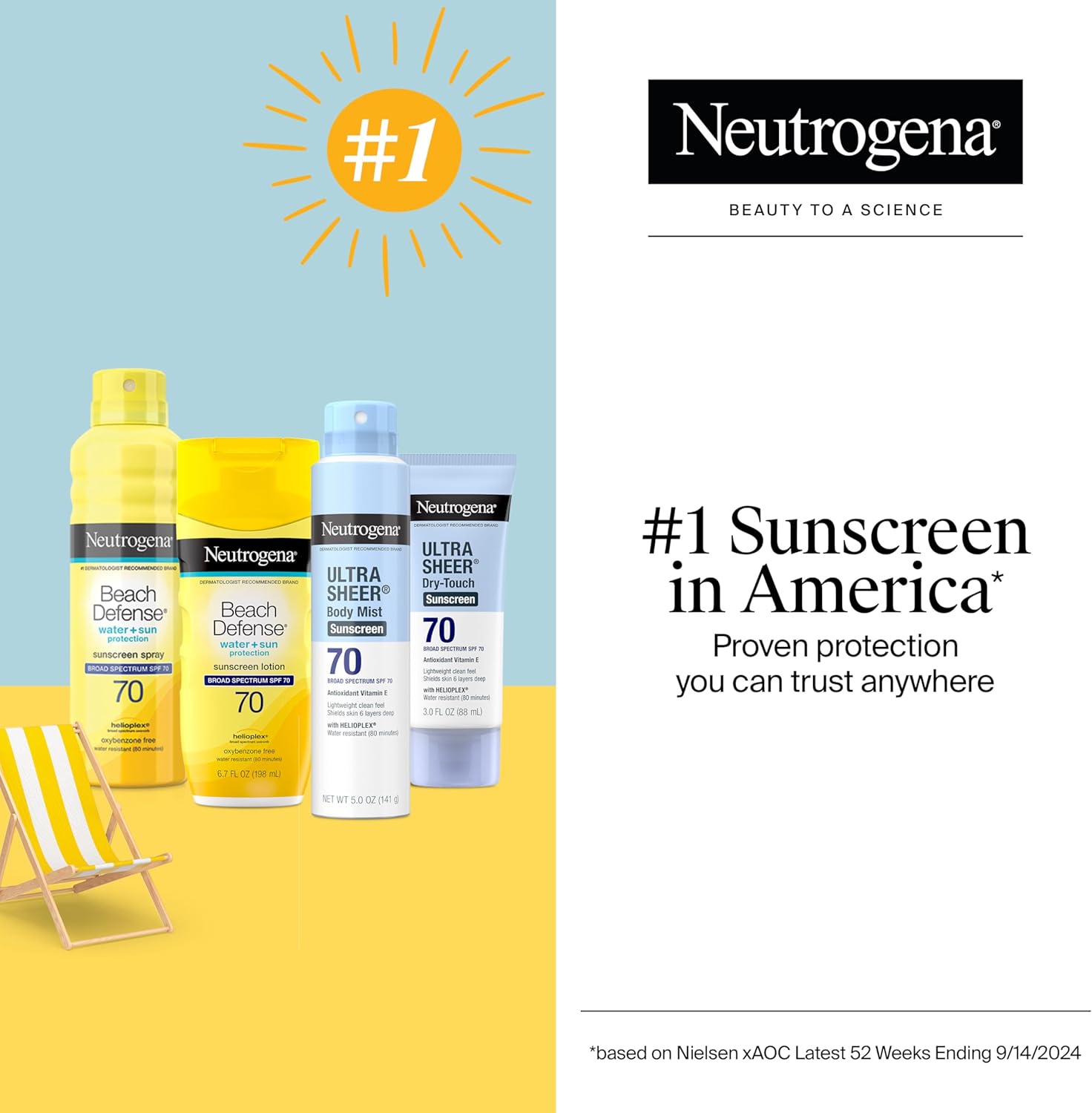 Neutrogena Ultra Sheer Dry-Touch Sunscreen Lotion, Broad Spectrum SPF 55 UVA/UVB Protection, Oxybenzone-Free, Light, Water Resistant, Non-Comedogenic & Non-Greasy, Travel Size, 3 fl. oz