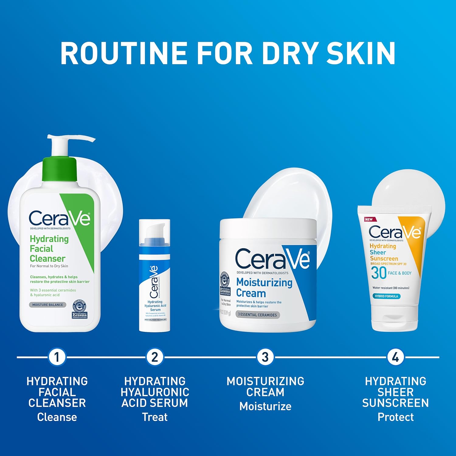 CeraVe Moisturizing Cream, Body and Face Moisturizer for Dry Skin, Body Cream with Hyaluronic Acid and Ceramides, 19 Ounce